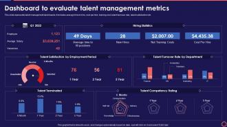 Dashboard To Evaluate Talent Management Metrics Workforce Management System To Enhance