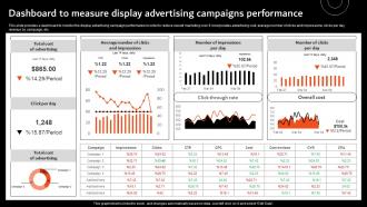 Dashboard To Measure Campaigns Overview Of Display Marketing MKT SS V