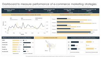 Dashboard To Measure Performance Of E Commerce Marketing Strategies