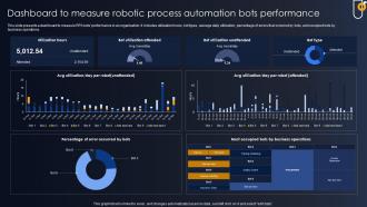 Dashboard To Measure Robotic Process Automation Developing RPA Adoption Strategies