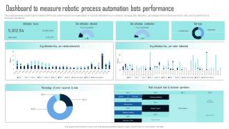 Dashboard To Measure Robotic Process Challenges Of RPA Implementation