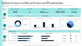 Dashboard To Measure Workflow Performance Challenges Of RPA Implementation