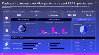 Dashboard To Measure Workflow Performance Post Rpa Robotic Process Automation