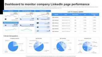 Dashboard To Monitor Company Linkedin Marketing Channels To Improve Lead Generation MKT SS V
