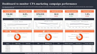 Dashboard To Monitor CPA Marketing Campaign Implementing CPA Marketing To Enhance Mkt SS V