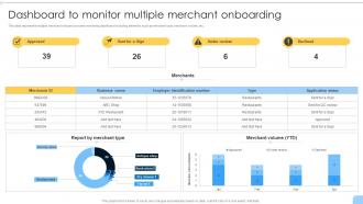 Dashboard To Monitor Multiple Merchant Onboarding