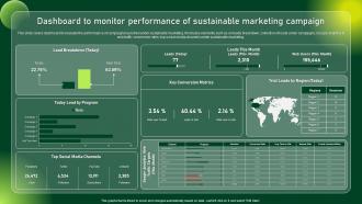 Dashboard To Monitor Performance Comprehensive Guide To Sustainable Marketing Mkt SS