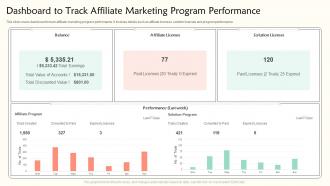 Dashboard To Track Affiliate Marketing Program Performance