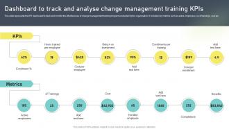 Dashboard To Track And Analyse KPIs Change Administration Training Program Outline