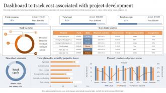 Dashboard To Track Cost Associated With Project Development Cost Evaluation Techniques For Agile Projects