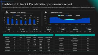 Dashboard To Track CPA Advertiser Performance CPA Marketing Implementation MKT SS V