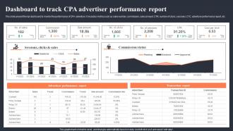 Dashboard To Track CPA Advertiser Performance Report Implementing CPA Marketing To Enhance Mkt SS V