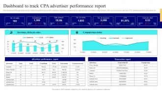 Dashboard To Track CPA Advertiser Performance Strategies To Enhance Business Performance