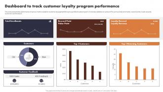 Dashboard To Track Customer Loyalty Program Buyer Journey Optimization Through Strategic