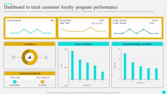 Dashboard To Track Customer Strategies To Optimize Customer Journey And Enhance Engagement