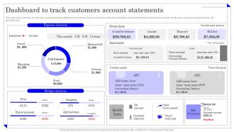 Dashboard To Track Customers Account Application Of Omnichannel Banking Services
