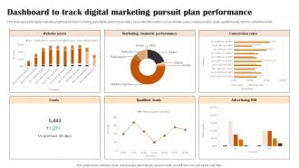 Dashboard To Track Digital Marketing Pursuit Plan Performance