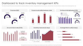 Dashboard To Track Inventory Management KPIs Retail Inventory Management Techniques