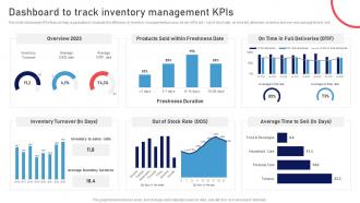 Dashboard To Track Inventory Management KPIs Stock Management Strategies For Improved