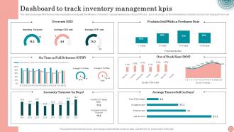 Dashboard To Track Inventory Management Kpis Strategies To Order And Maintain Optimum