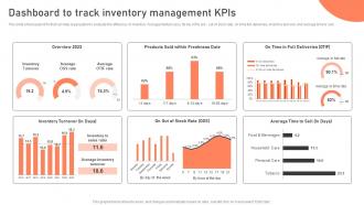 Dashboard To Track Inventory Management Kpis Warehouse Management Strategies To Reduce