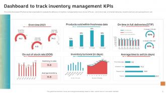 Dashboard To Track Inventory Management Stock Inventory Procurement And Warehouse