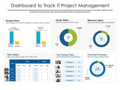 Dashboard to track it project management