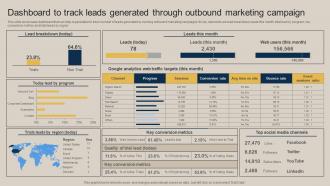 Dashboard To Track Leads Generated Through Outbound Pushing Marketing Message MKT SS V