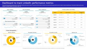 Dashboard To Track Linkedin Performance Metrics
