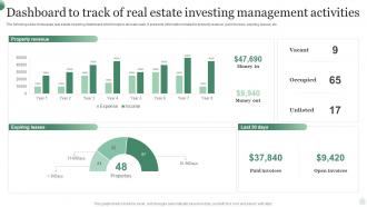Dashboard To Track Of Real Estate Investing Management Activities