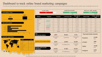 Dashboard To Track Online Brand Marketing Market Branding Strategy For New Product Launch Mky SS