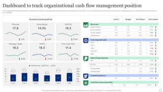 Dashboard To Track Organizational Cash Flow Management Position