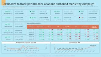 Dashboard To Track Performance Marketing Campaign Outbound Marketing Strategy For Lead Generation