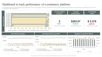 Dashboard To Track Performance Of E Commerce Platform E Commerce Marketing Strategy