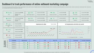 Dashboard To Track Performance Of Online Overview Of Online And Marketing Channels MKT SS V
