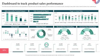 Dashboard To Track Product Sales Performance Product Launch Strategy For Niche Market Segment