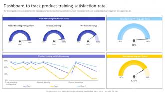 Dashboard To Track Product Training Satisfaction Rate Agile Product Owner Training Manual DTE SS