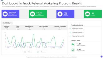 Dashboard To Track Referral Marketing Program Results