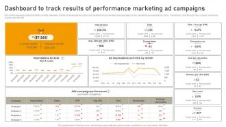 Dashboard To Track Results Of Performance Marketing Ad Online Advertisement Campaign MKT SS V