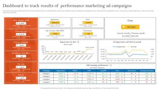 Dashboard To Track Results Of Performance Marketing Pay Per Click Advertising Campaign MKT SS V