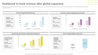 Dashboard To Track Revenue After Global Market Assessment And Entry Strategy For Business Expansion