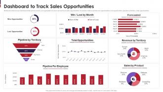 Dashboard To Track Sales Opportunities Go To Market Strategy For New Product