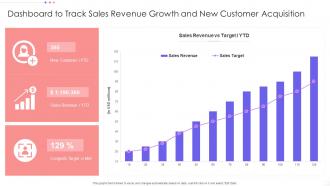 Dashboard To Track Sales Revenue Growth And New Customer Acquisition