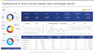 Dashboard To Track Social Media Ads Campaign Results Social Media Marketing Strategic