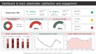 Dashboard To Track Stakeholder Satisfaction And Engagement Strategic Process To Create