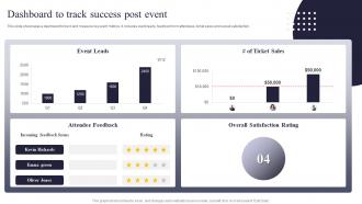 Dashboard To Track Success Post Event Post Event Tasks Ppt Powerpoint Presentation Infographic