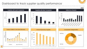 Dashboard To Track Supplier Quality Action Plan For Supplier Relationship Management