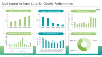 Dashboard To Track Supplier Quality Performance Strategic Approach For Supplier Upskilling