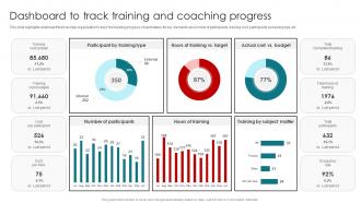 Dashboard To Track Training And Coaching Progress Talent Management And Succession