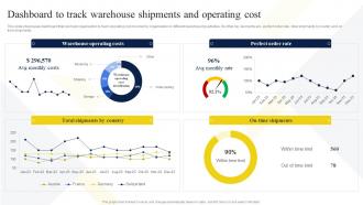 Dashboard To Track Warehouse Shipments And Operating Cost Strategic Guide To Manage And Control Warehouse